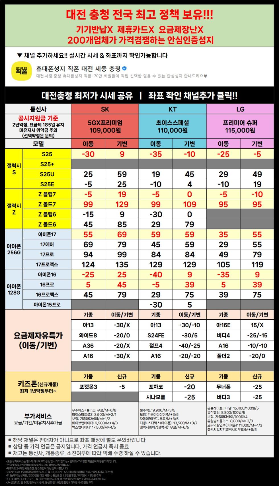 직폰 대전 세종 충청 아이폰17 일반개통 S25 전 기종 초특가 !! 차비폭탄 !! 폰반납X