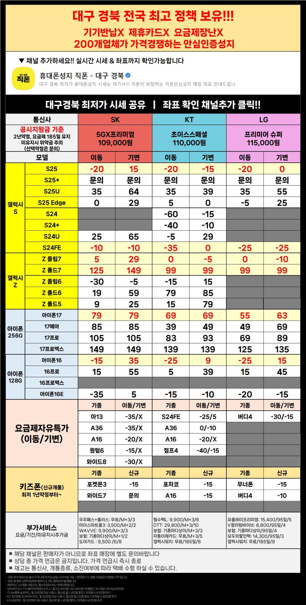 직폰 대구 경북 아이폰17 일반개통 공짜폰 대란 시세표 그대로
