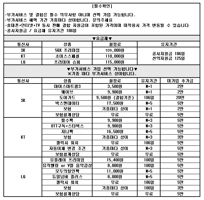 (9월 25일 업뎃) 울산 1등 휴대폰 대장 ◆끝폰대장◆ 가격표 / 최저가 가격부심, 다른 매장 안가봐도됨, 사은품까지 드리는 매장, 단골이 많은 이유