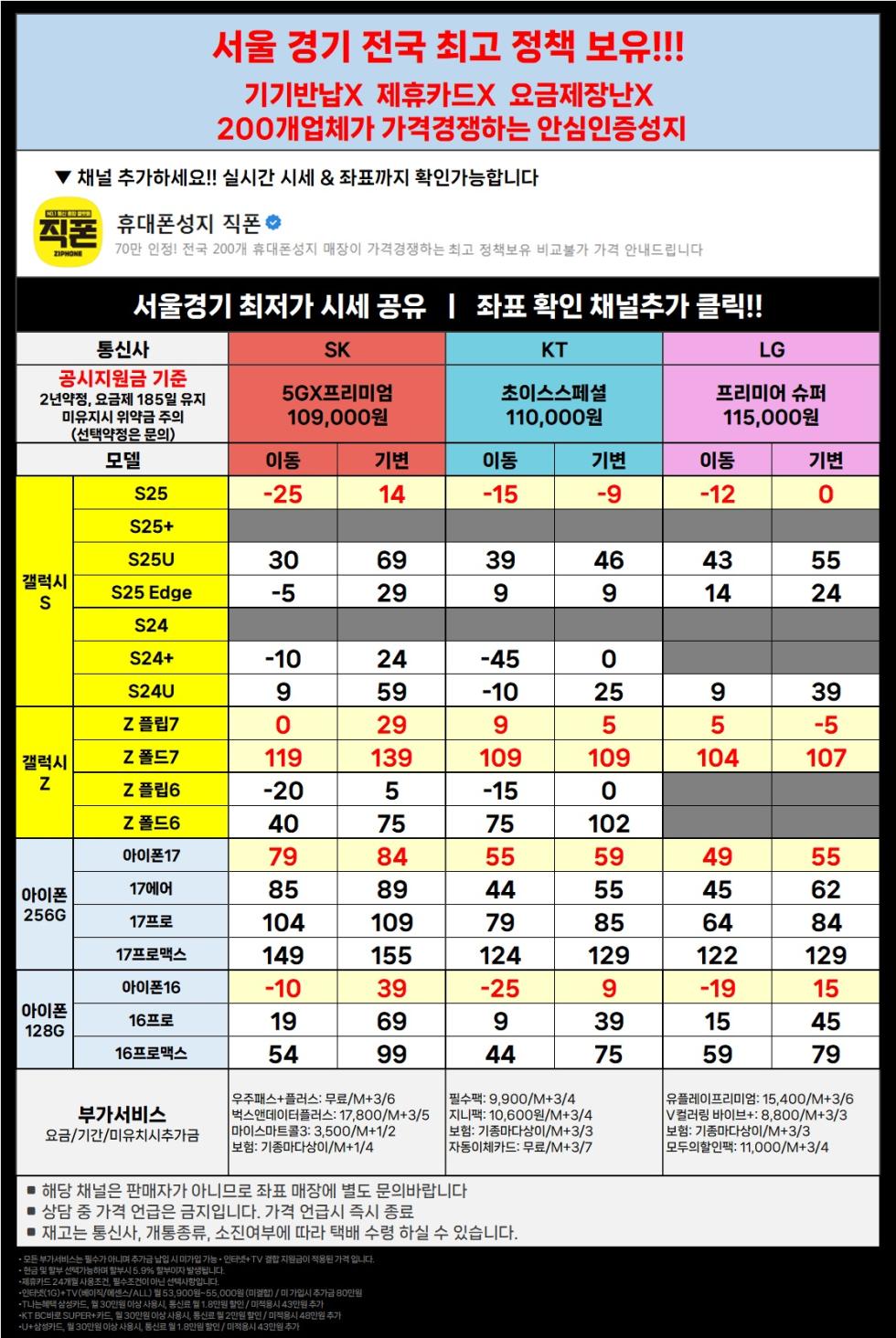직폰 아이폰17 일반개통 [분당 관악 강남 별내 시흥 김포 구로 카드XX 신분증맡김XX 수도권 최저가 조건]