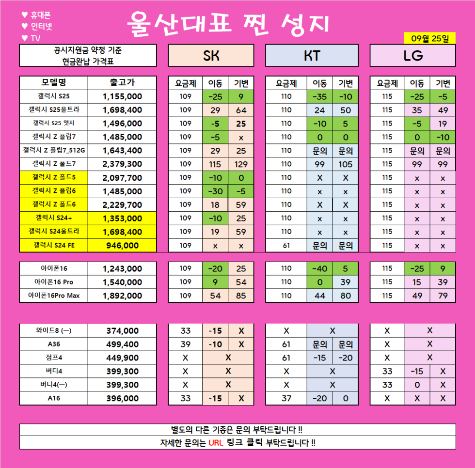 *** 9월 26일 *** 울산 남창 분홍이 특급 시세 //아이폰17 즉시개통 // 변하는않는 가격!! 지리는차비!! // 파격조건진행합니다!! // #휴대폰성지 # 울산휴대폰성지 #제일싼집
