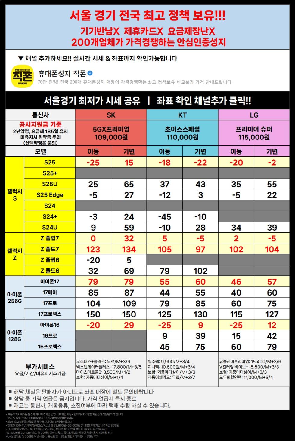 직폰 아이폰17 일반개통 [분당 관악 강남 별내 시흥 김포 구로 카드XX 신분증맡김XX 수도권 최저가 조건]직폰 아이폰17 일반개통 [분당 관악 강남 별내 시흥 김포 구로 카드XX 신분증맡김XX 수도권 최저가 조건]