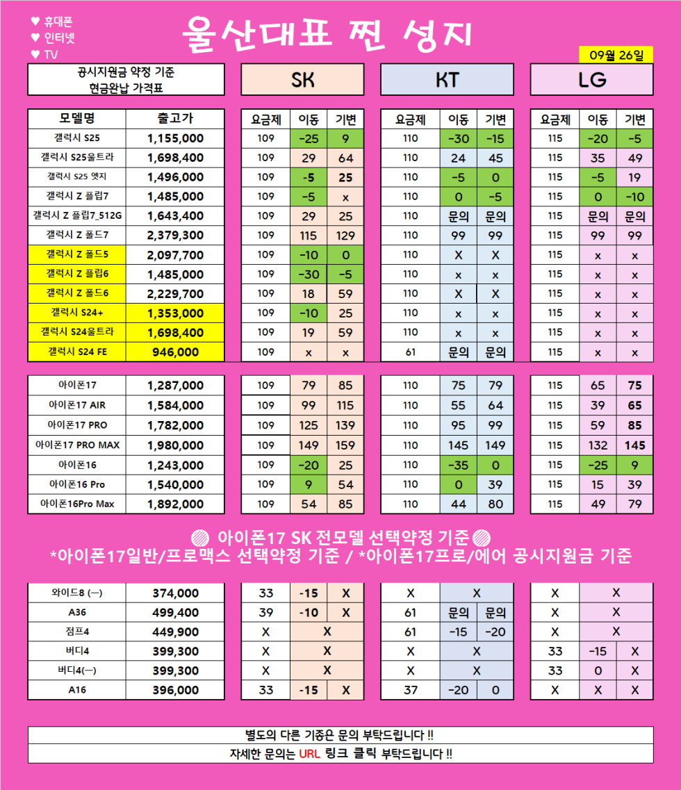*** 9월 27일 *** 울산 남창 분홍이 특급 시세 //아이폰17 즉시개통 // 변하는않는 가격!! 지리는차비!! // 파격조건진행합니다!! // #휴대폰성지 # 울산휴대폰성지 #제일싼집