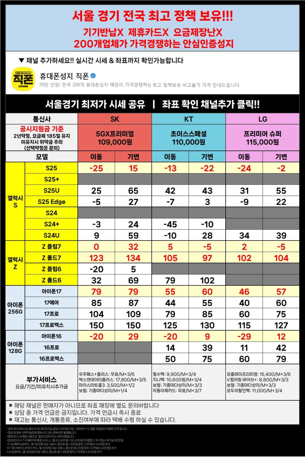 직폰 아이폰17 일반개통 [분당 관악 강남 별내 시흥 김포 구로 카드XX 신분증맡김XX 수도권 최저가 조건]직폰 아이폰17 일반개통 [분당 관악 강남 별내 시흥 김포 구로 카드XX 신분증맡김XX 수도권 최저가 조건]