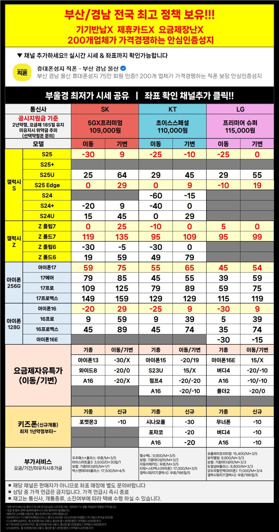 직폰 부산 경남 울산 아이폰17 일개통 진행 중!! 이동대란 특가! 차비 폭발 휴대폰 대란