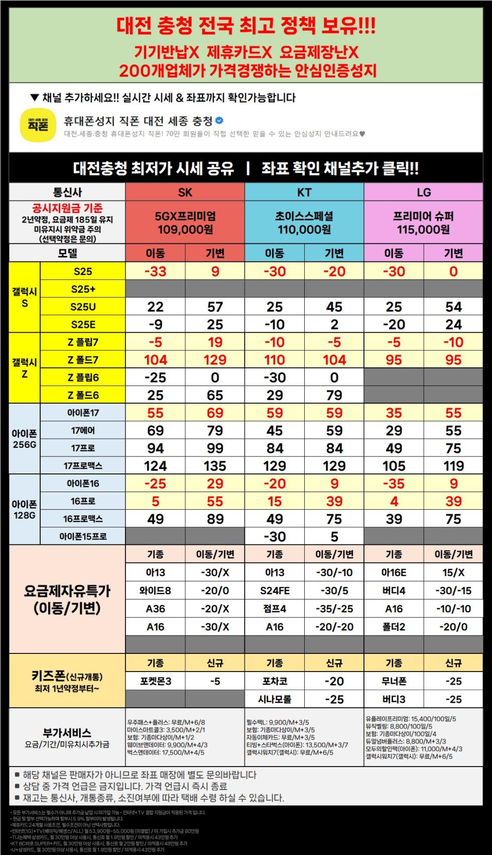직폰 대전 세종 충청 아이폰17 일반개통 S25 전 기종 초특가 !! 차비폭탄 !! 폰반납X