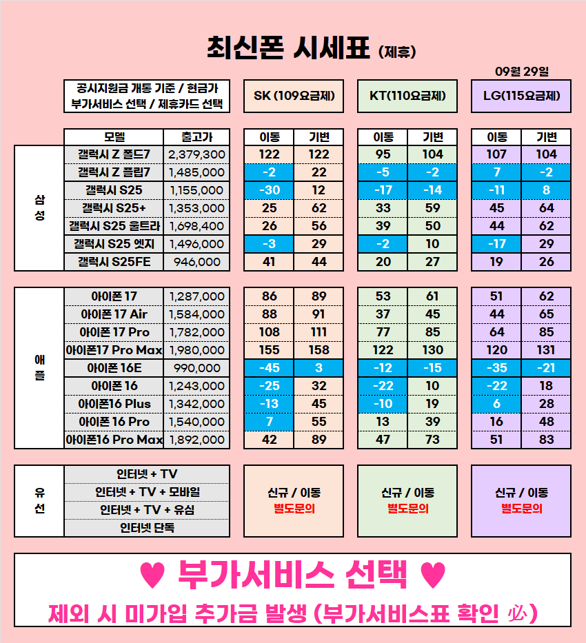 ★ 울산 울주 구영리 성지 9월 시세표 ★