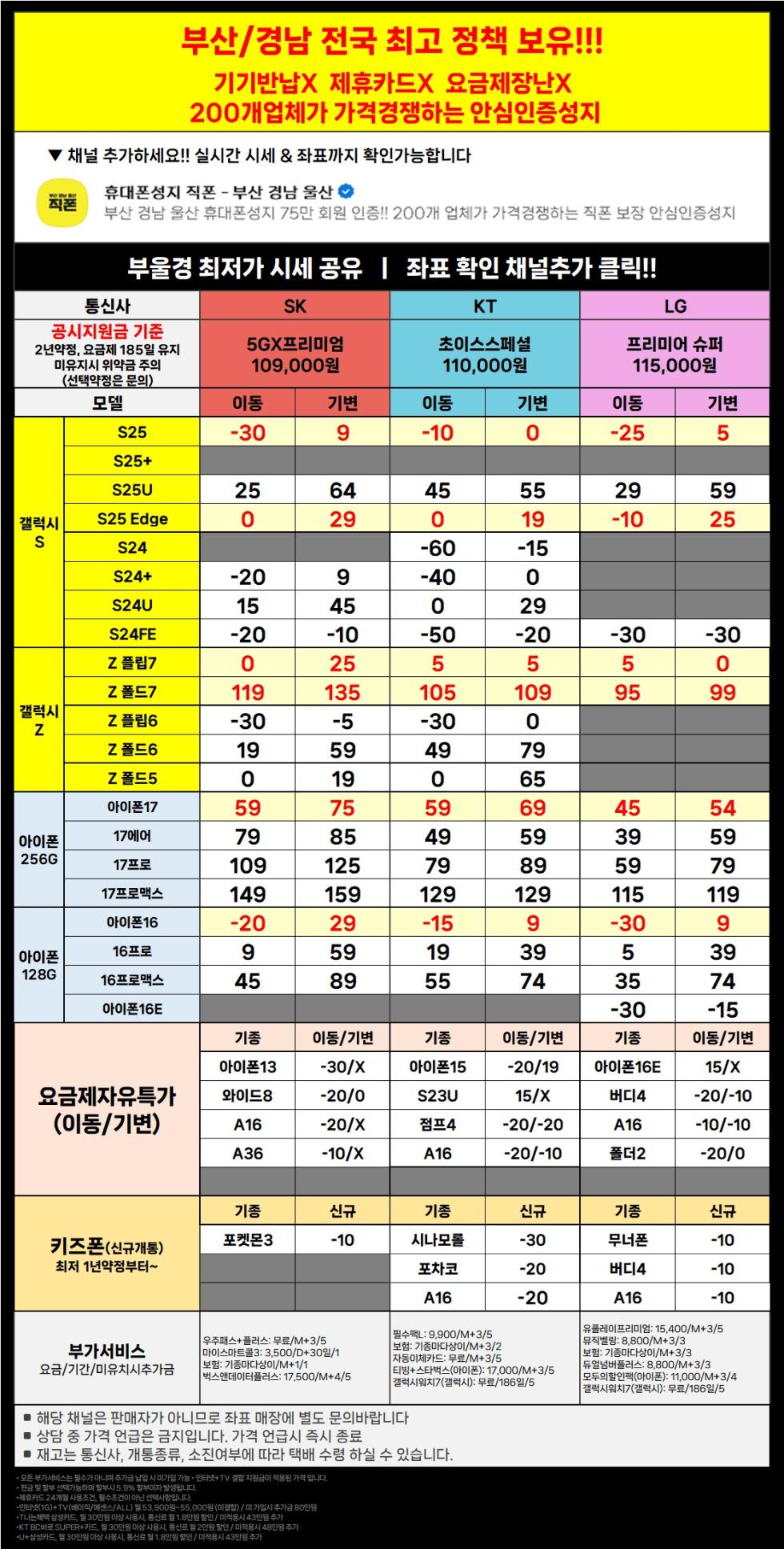 직폰 부산 경남 울산 아이폰17 일개통 진행 중!! 이동대란 특가! 차비 폭발 휴대폰 대란