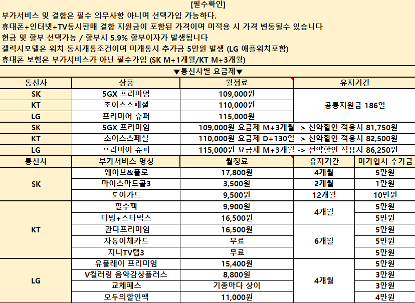 [직폰 본사직영점] 김해 휴대폰성지 ㅣ 9월 30일 시세확인 ㅣ단통법 폐지 특가 ㅣ 인터넷+TV가입시 100만원ㅣ장기할부 , 제휴카드사용 , 휴대폰반납 X ㅣ 알뜰폰,선불폰 가입가능