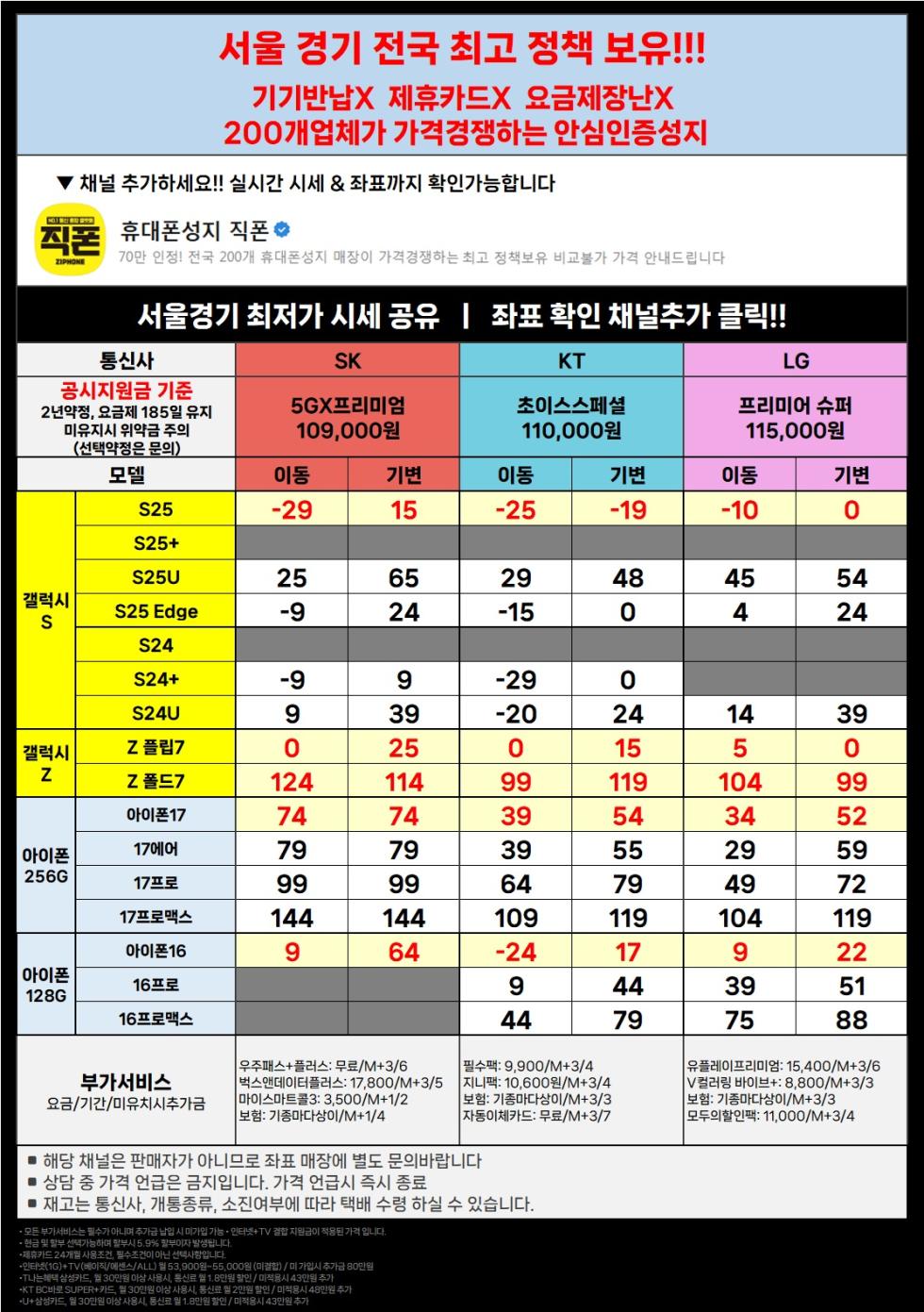 직폰 아이폰17 일반개통 [분당 관악 강남 별내 시흥 김포 구로 카드XX 신분증맡김XX 수도권 최저가 조건]