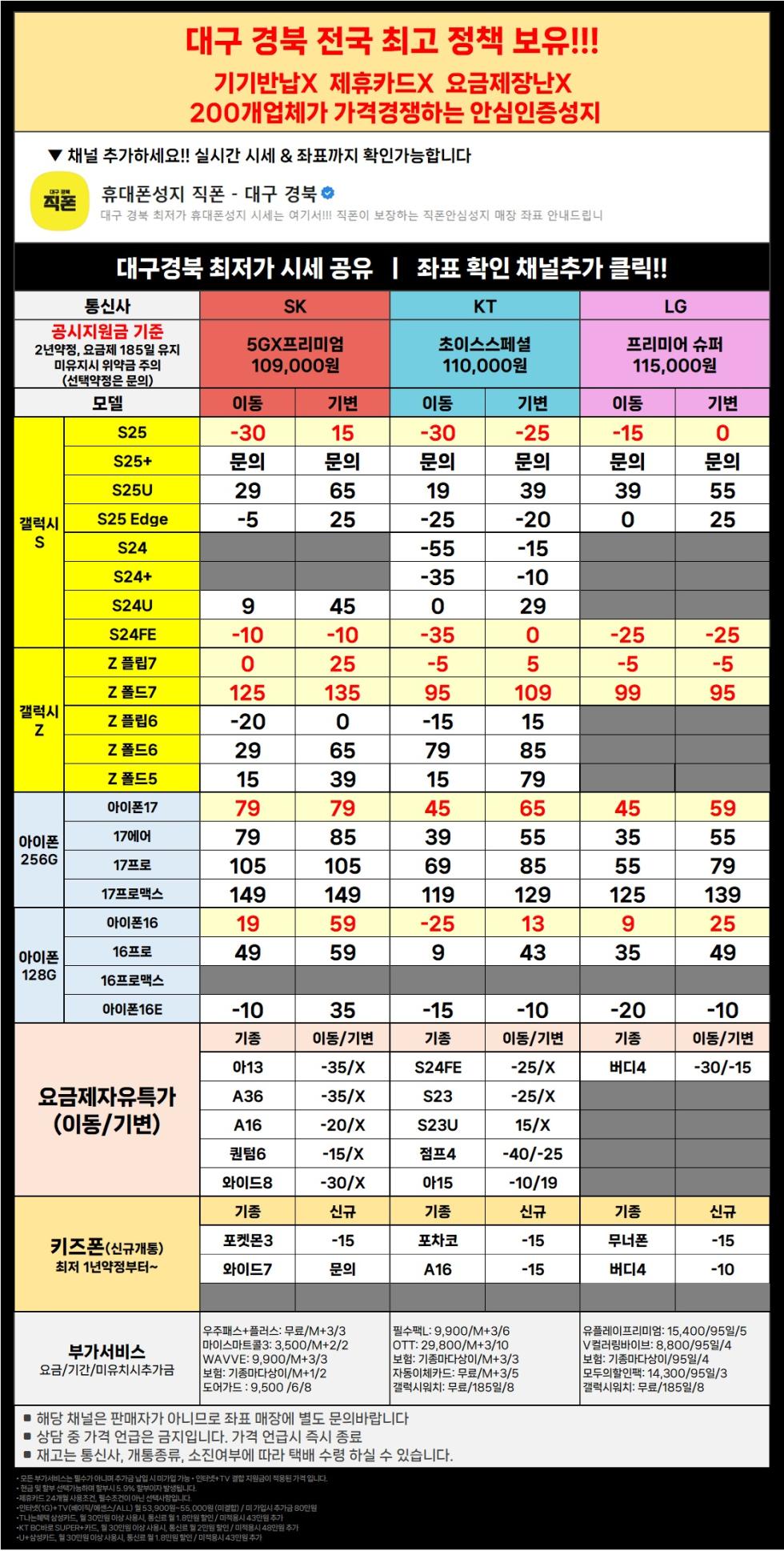 직폰 대구 경북 아이폰17 일반개통 공짜폰 대란 시세표 그대로
