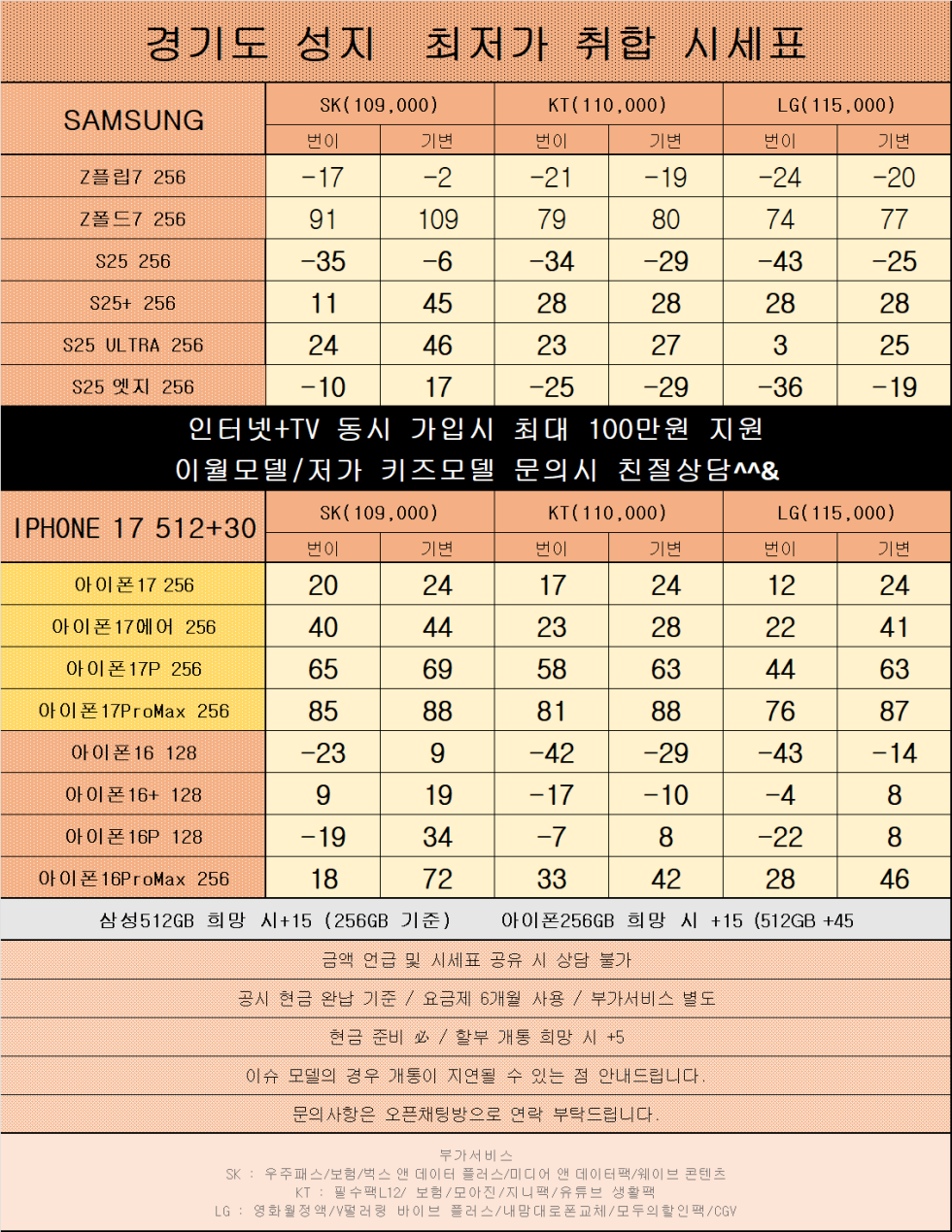 경기도 오산시 휴대폰성지 시세표 카드x반납x