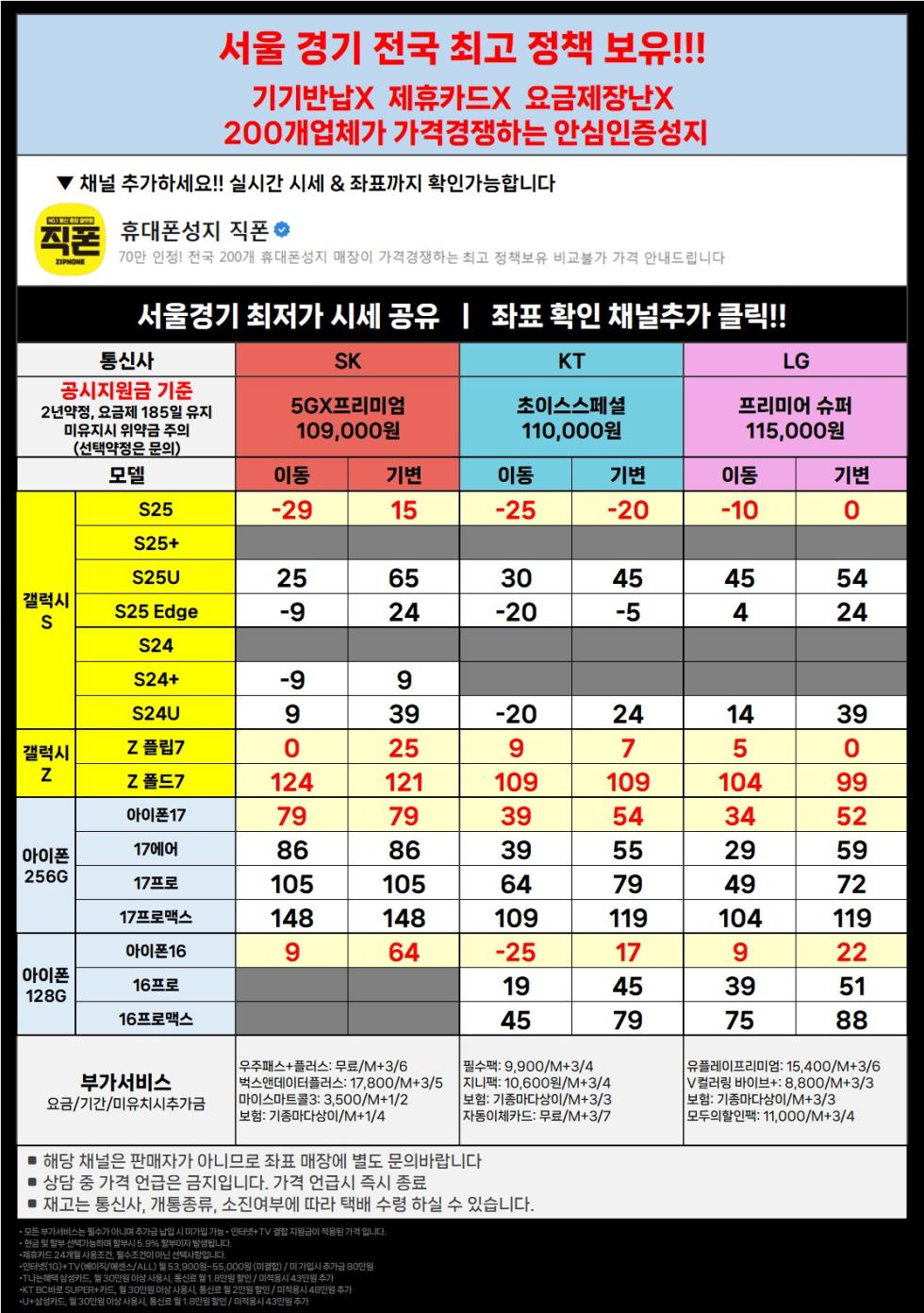 직폰 아이폰17 일반개통 [분당 관악 강남 별내 시흥 김포 구로 카드XX 신분증맡김XX 수도권 최저가 조건]