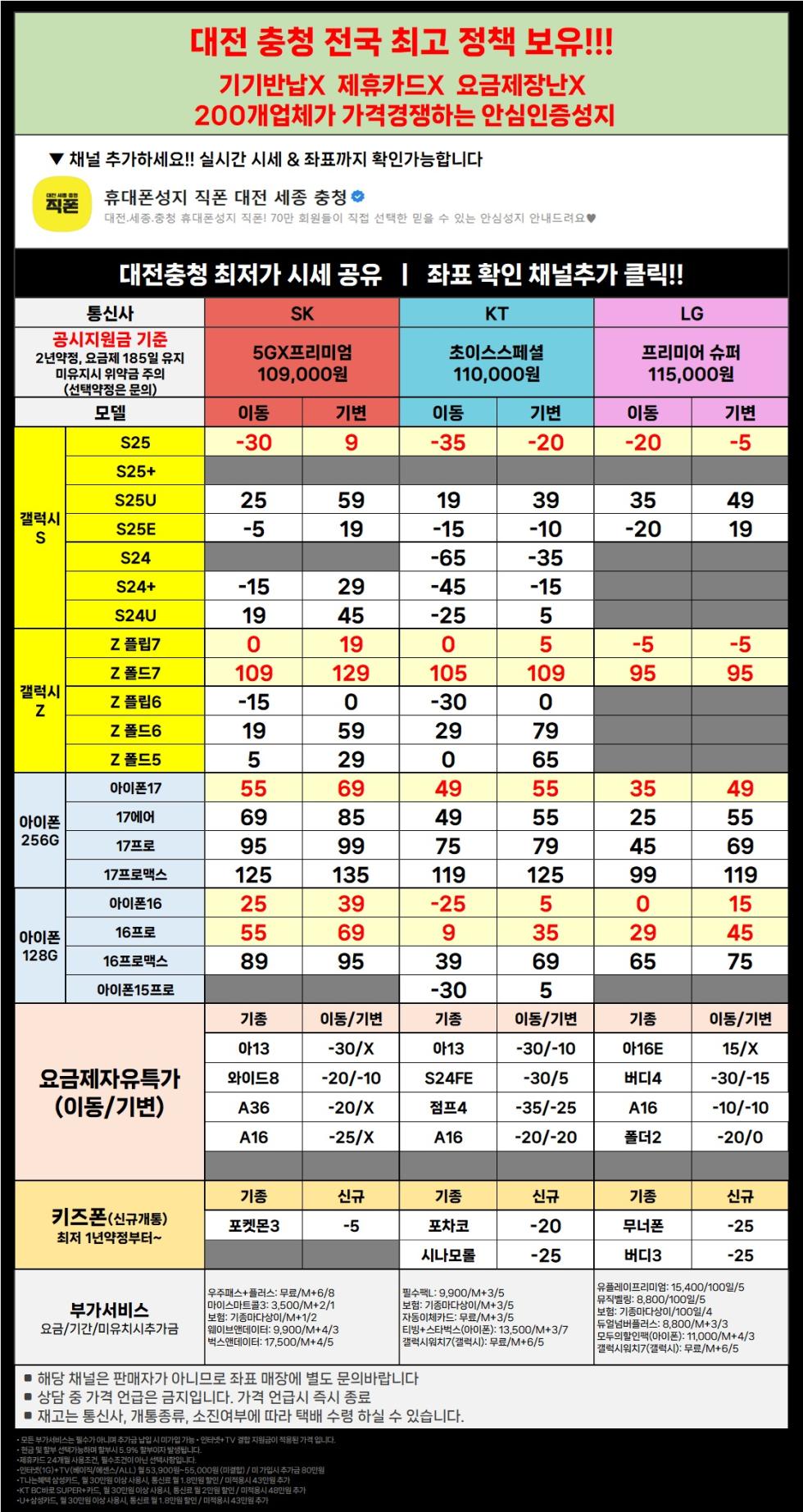 직폰 대전 세종 충청 아이폰17 일반개통 S25 전 기종 초특가 !! 차비폭탄 !! 폰반납X