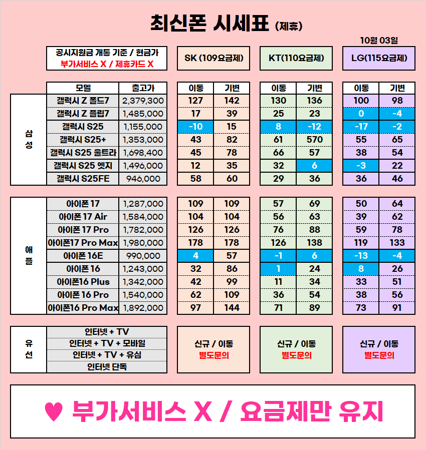 ★ 구영리 10월 시세표  ★ - 시세표 그대로 현금 들고 오세요. 부가표 확인 必 부가 다이어트 함 홀쭉함