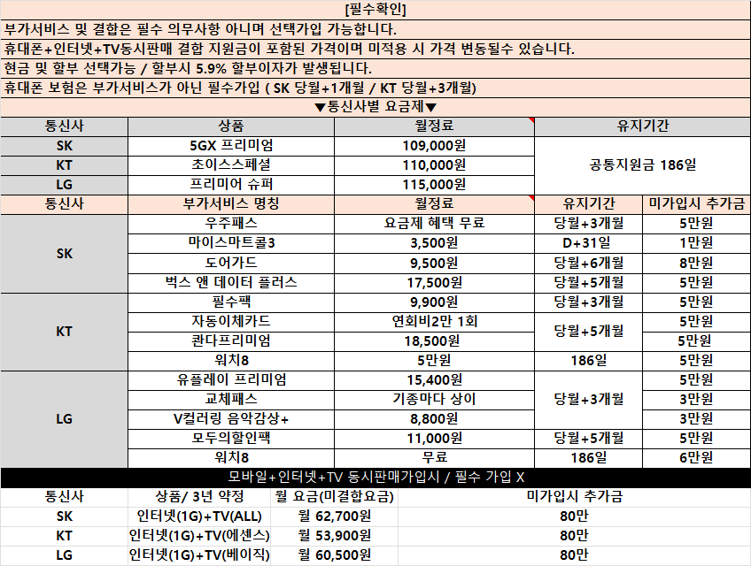 1003 양산 석산 휴대폰성지 특가시세