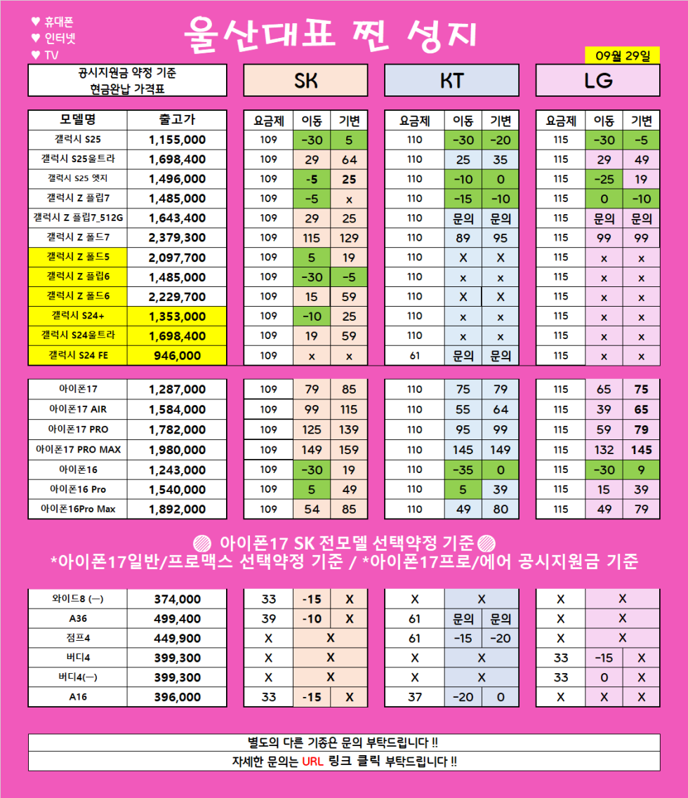 *** 10월 03일 *** 울산 남창 분홍이 특급 시세 //아이폰17 즉시개통 // 변하는않는 가격!! 지리는차비!! // 파격조건진행합니다!! // #휴대폰성지 # 울산휴대폰성지 #제일싼집