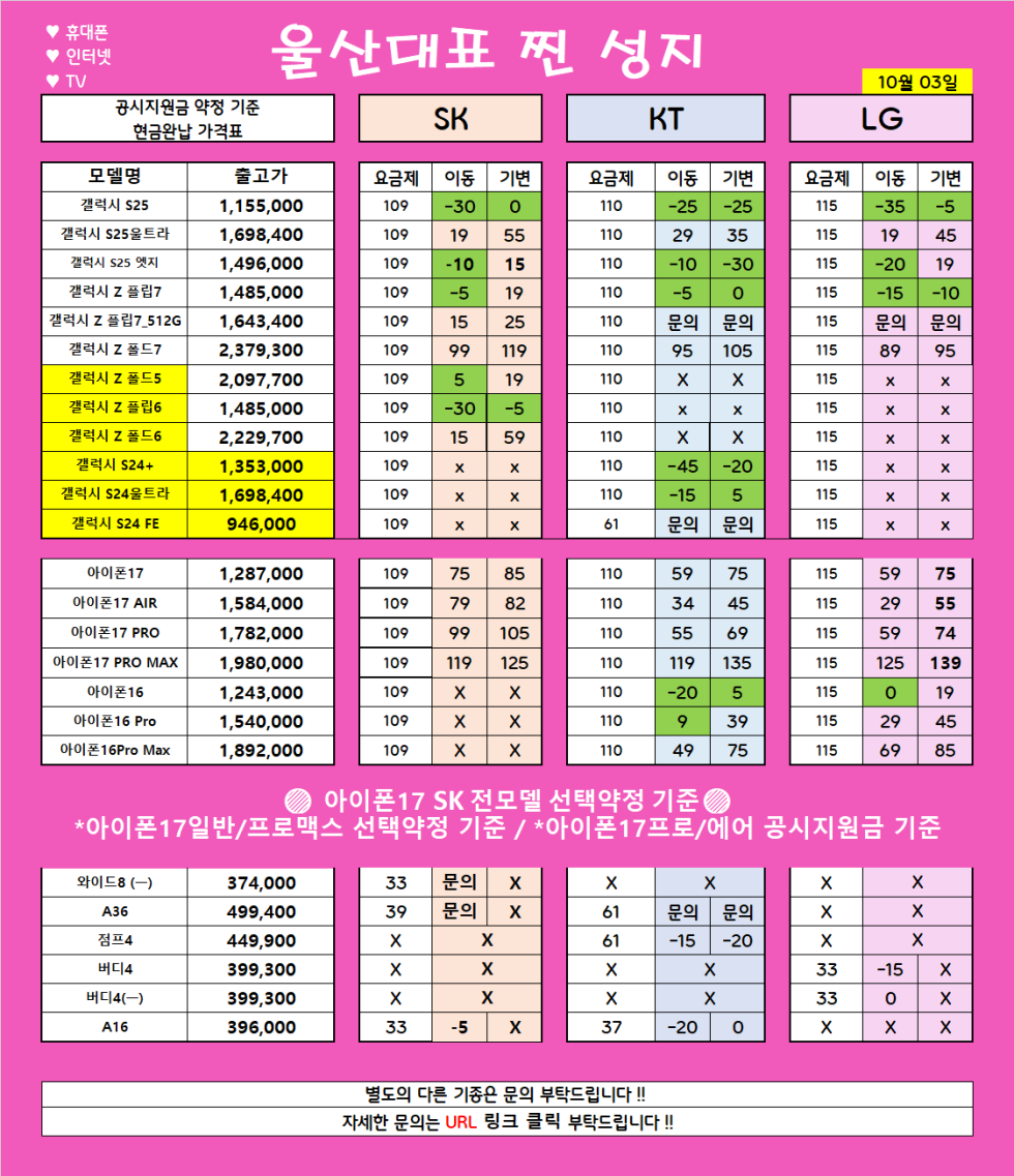 *** 10월 04일 *** 울산 남창 분홍이 특급 시세 //아이폰17 즉시개통 // 변하는않는 가격!! 지리는차비!! // 파격조건진행합니다!! // #휴대폰성지 # 울산휴대폰성지 #제일싼집