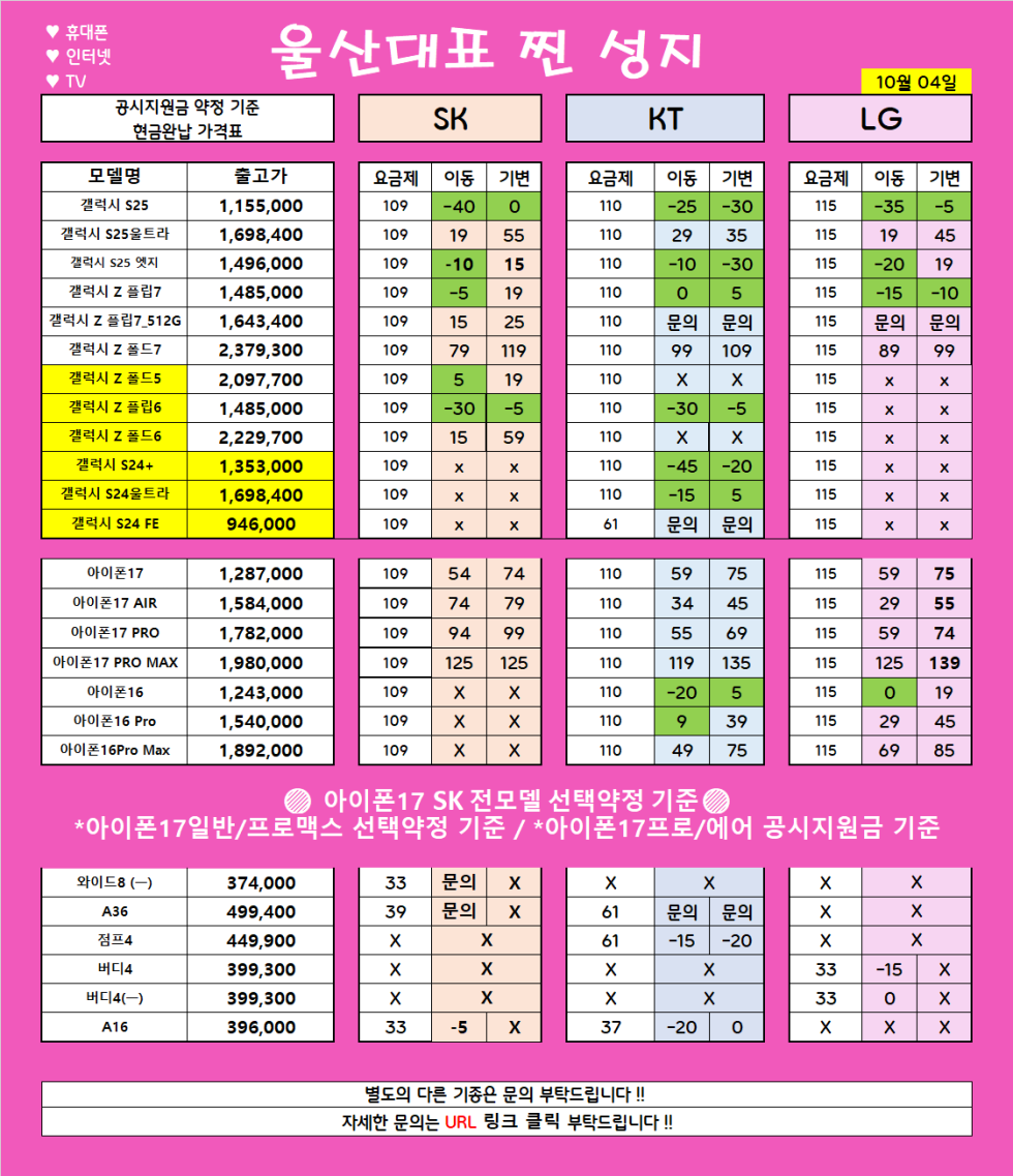 *** 10월 05일 *** 울산 남창 분홍이 특급 시세 //아이폰17 즉시개통 // 변하는않는 가격!! 지리는차비!! // 파격조건진행합니다!! // #휴대폰성지 # 울산휴대폰성지 #제일싼집