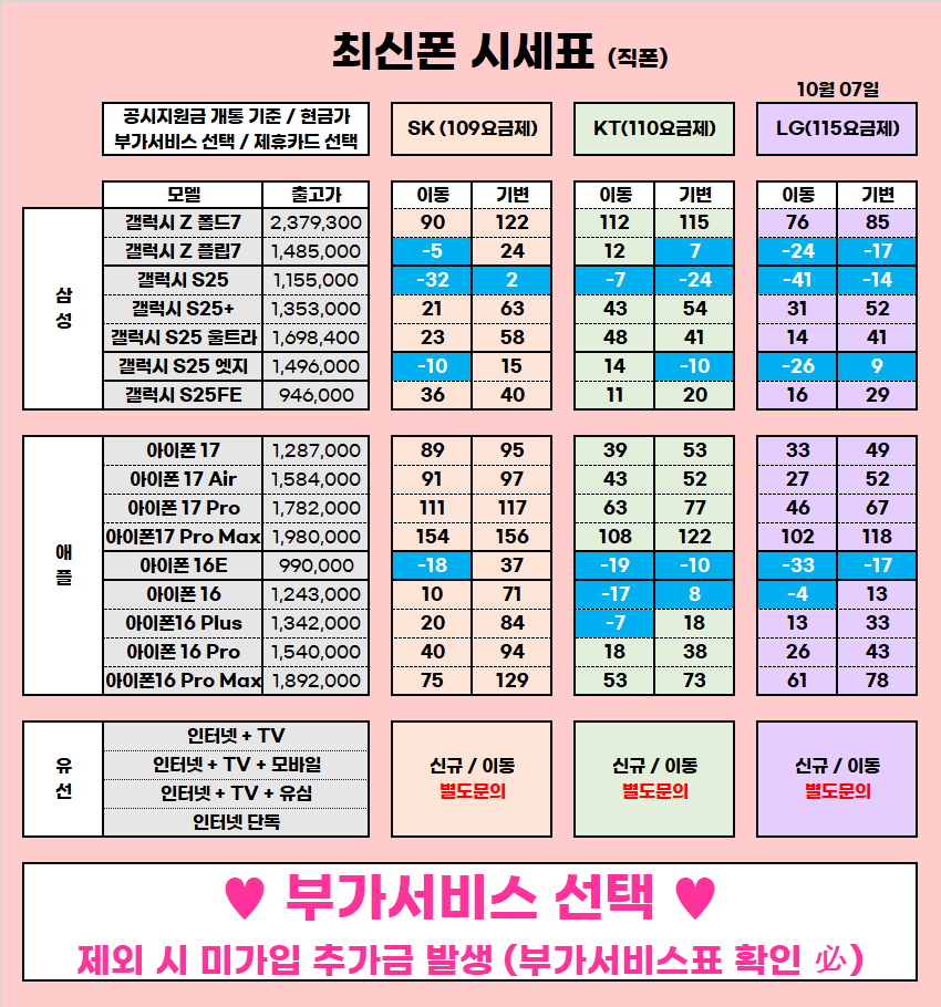 ★ 구영리 10월 시세표 ★ 타 업체 중고반납 주의 ★