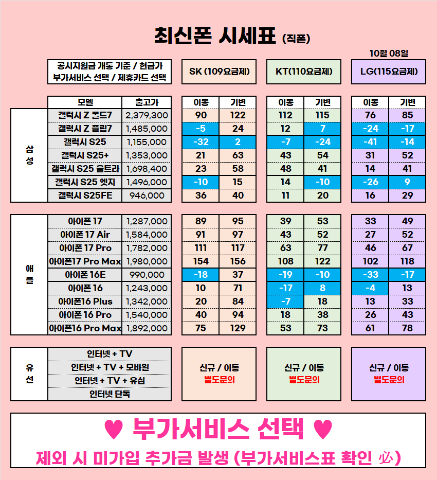 ★ 구영리 10월 시세표 ★ 타 업체 중고반납 주의 ★