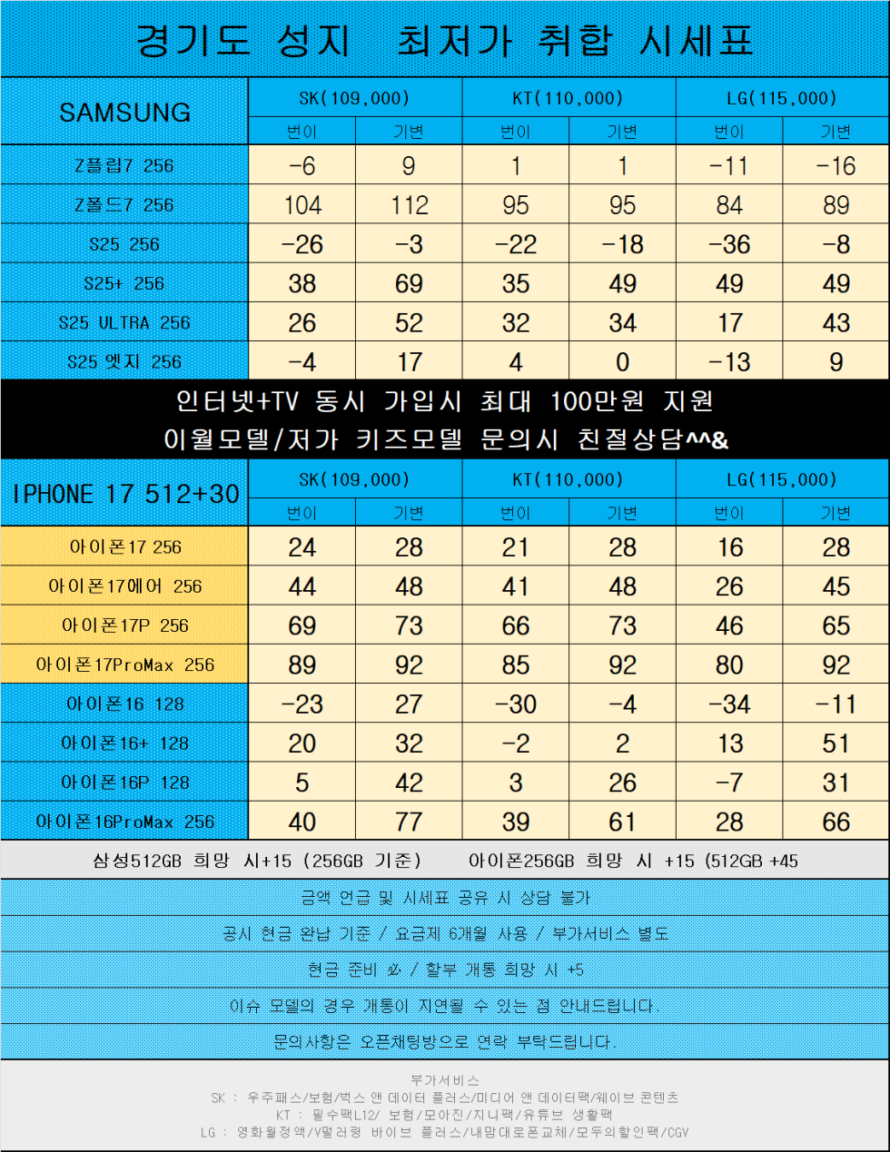 경기도 오산시 휴대폰성지 시세표 카드x반납x
