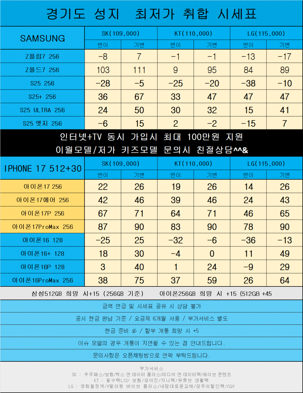 경기도 오산시 휴대폰성지 시세표 카드x반납x