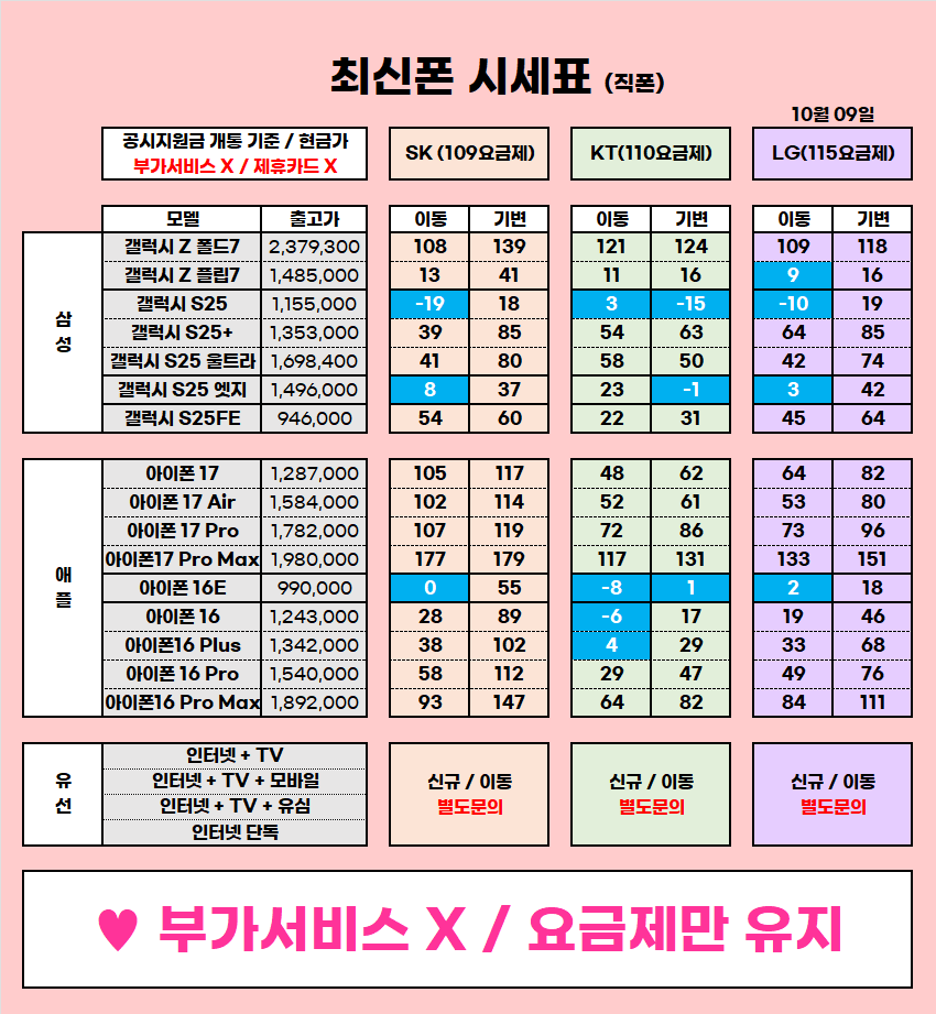 ★ 구영리 10월 시세표 ★ 타 업체 중고반납 주의 ★
