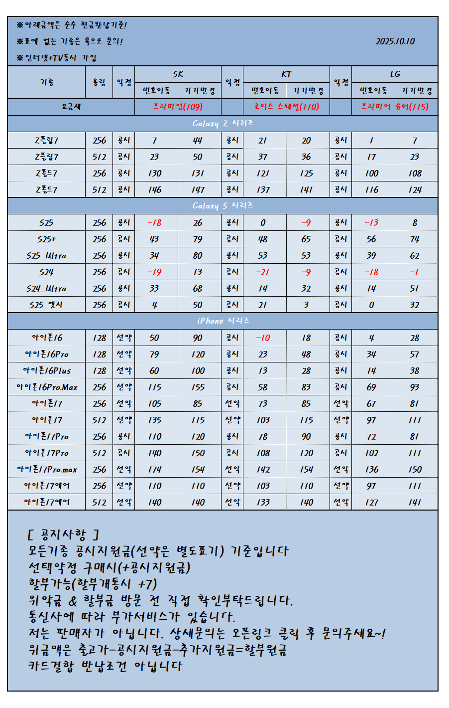강원특별자치도 원주시 휴대폰 성지 시세표 카드no반납no
