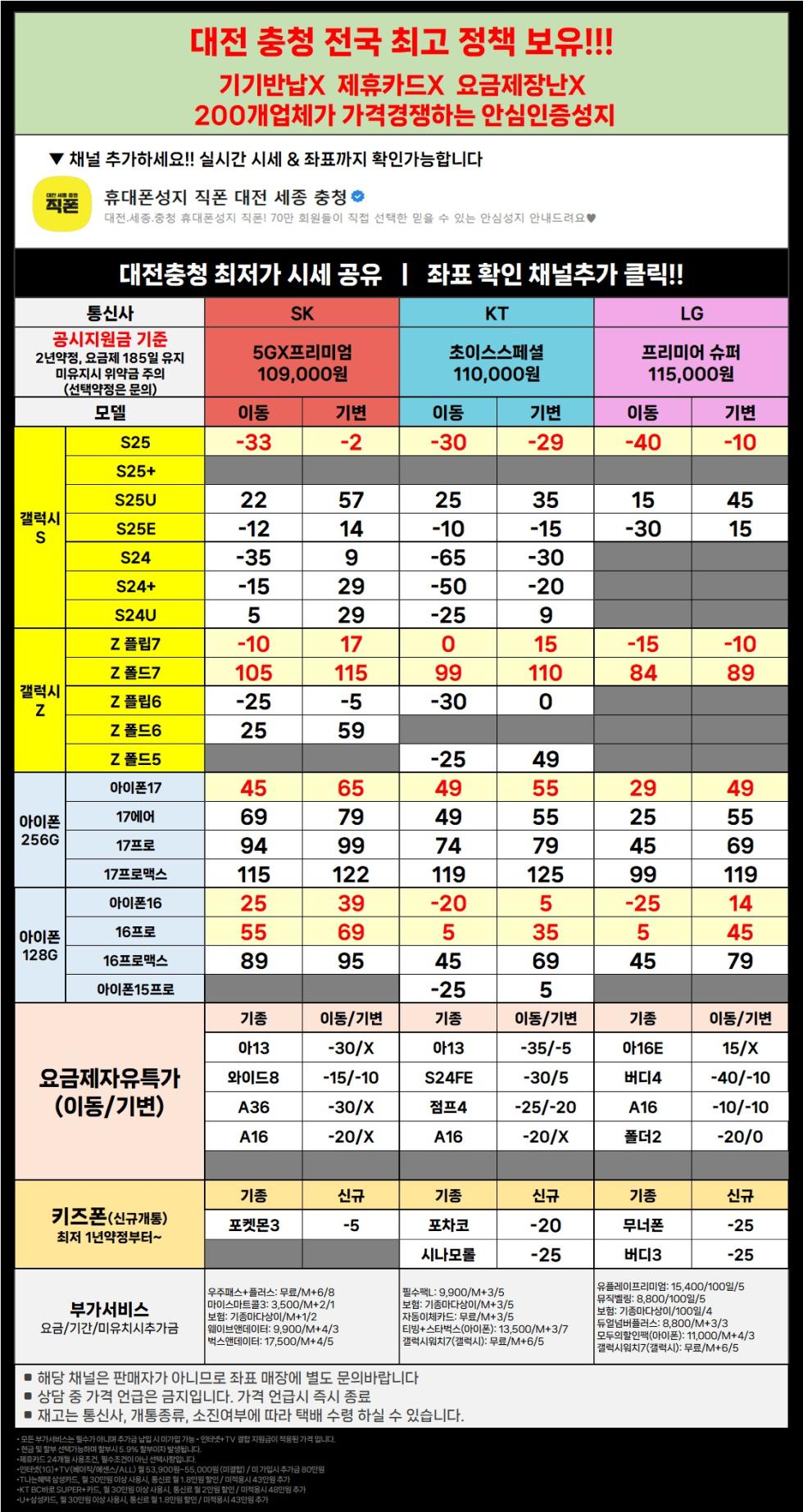 직폰 대전 세종 충청  전 기종 초특가 !! 차비폭탄 !! 폰반납X