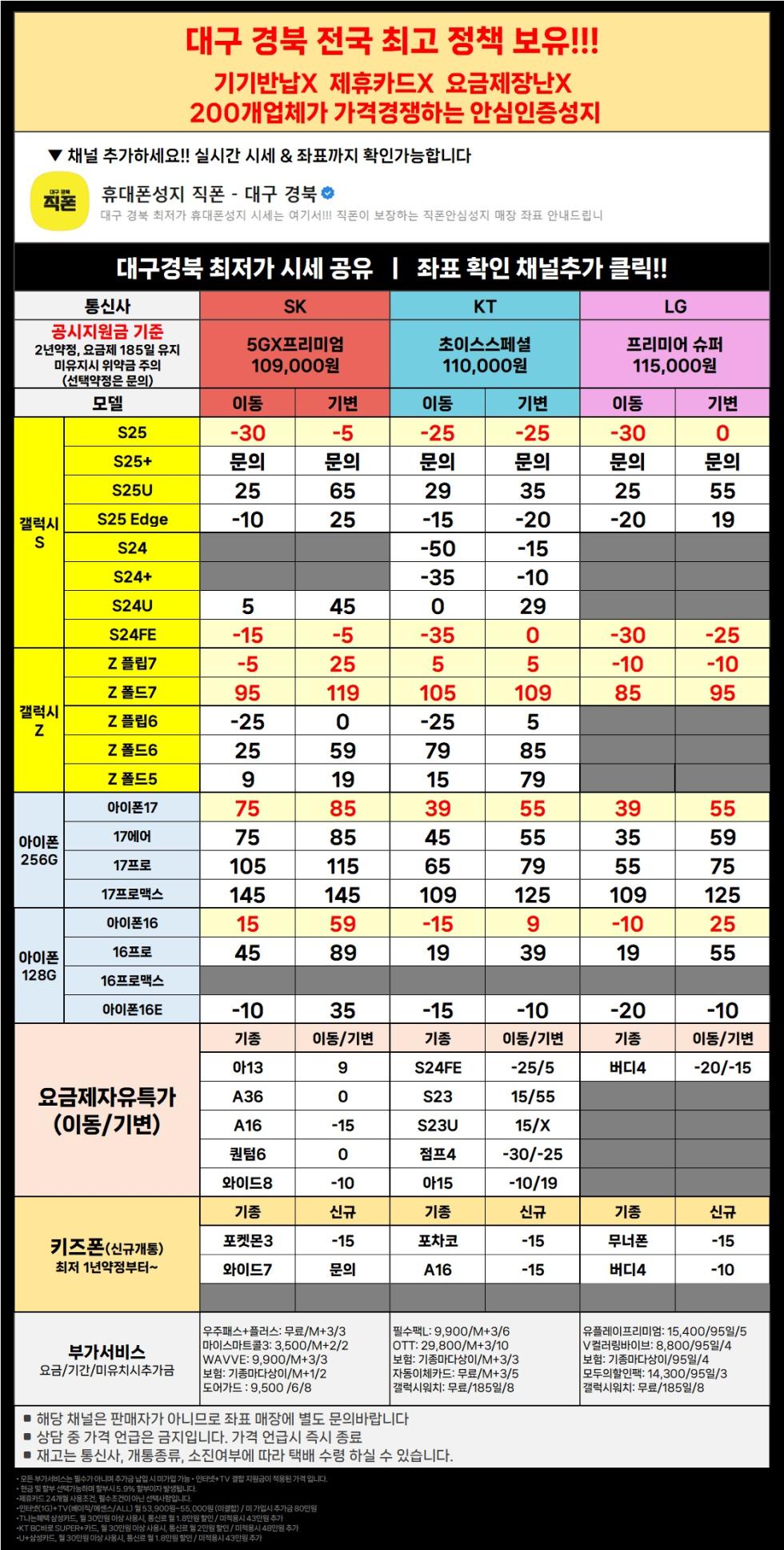 직폰 대구 경북 아이폰17 일반개통 공짜폰 대란 시세표 그대로