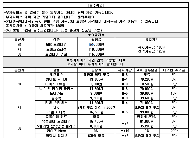 ❤❤❤ 울산 신세계 남구 휴대폰 직폰 제휴 / 성지 항상 최저가 신세계 10/11일 특가 시세표 ❤❤❤
