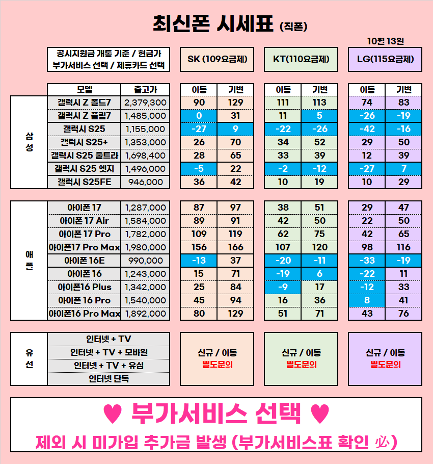 ★ 구영리 10월 시세표 ★ 타 업체 중고반납 주의 ★