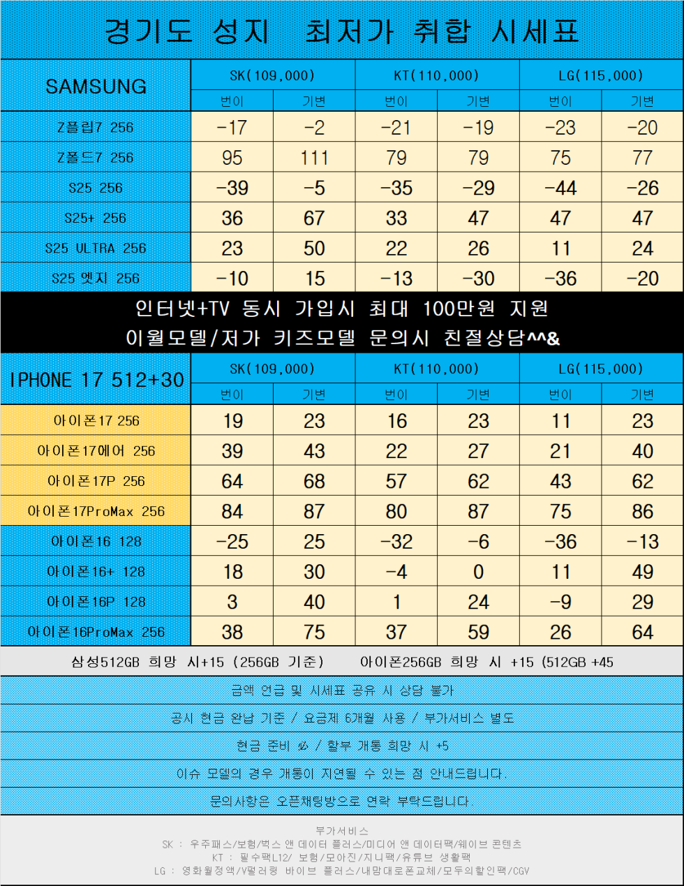 경기도 오산시 휴대폰성지 시세표 카드x반납x