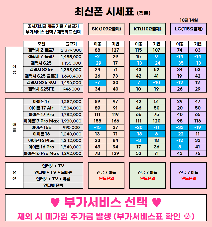 ★ 구영리 10월 시세표 ★ 타 업체 중고반납 주의 ★