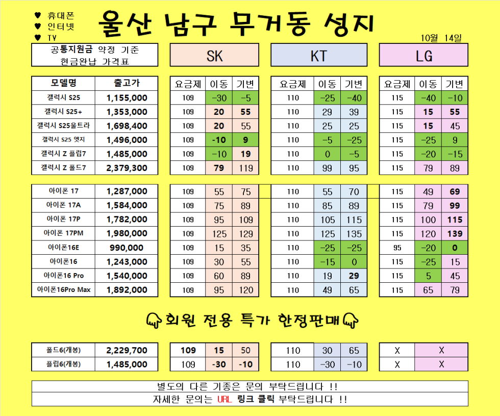 10월 14일 )) 울산 무거동 성지 // 말바뀜 없음X // 삼성,애플 금액확인하세요 ^^! // 인터넷 + TV 최대지원금 !!// 차비 금액 확인하세요~~!!