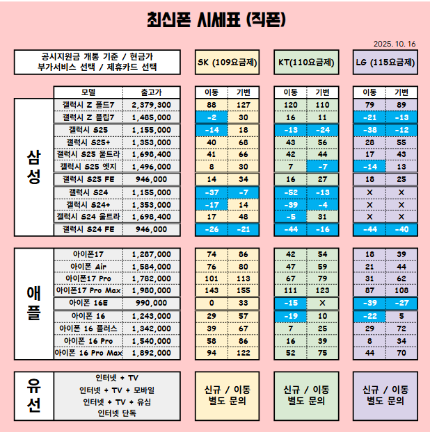 ★ 구영리 10월 시세표 ★ 타 업체 비교 환영★