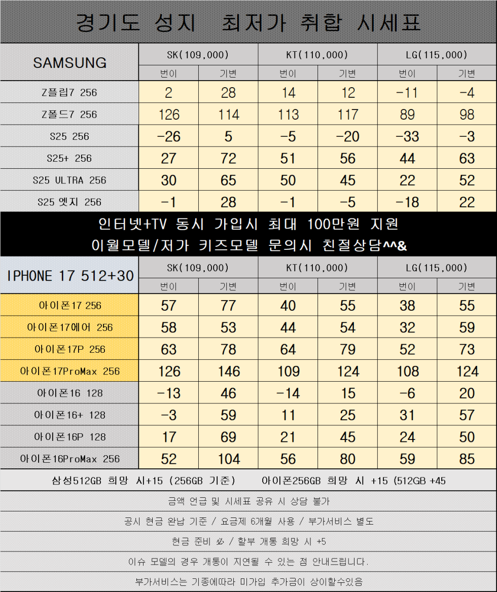 경기도 오산시 휴대폰성지 시세표 카드x반납x