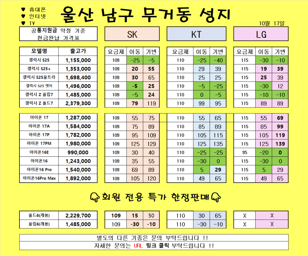 10월 17일 )) 울산 무거동 성지 // 말바뀜 없음X // KT S24+,U 재고떨이!! 막차!! // 차비지원 ㄱㄱㄱㄱㄱㄱㄱ