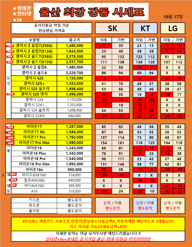 울산 북구 산하동 강동 휴대폰 성지 시세표 / S25류 , Z플립7 , 아이폰17류 , 특가 울산 1등 가격 !!! 찐성지확인!!