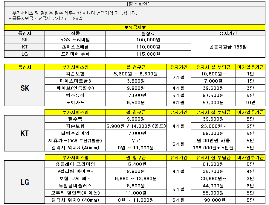 🚨10월 18일 특가시세표🚨 창원 상남동 1등 매장 보신그대로 해드립니다 .!