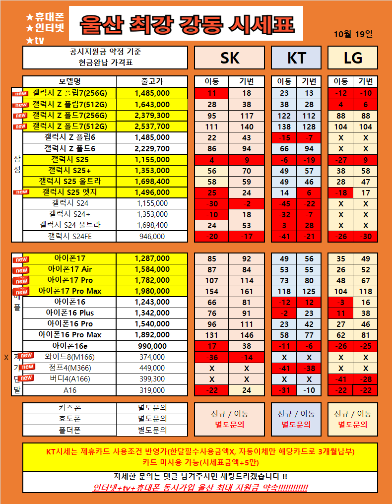 울산 북구 산하동 강동 휴대폰 성지 시세표 / S25류 , Z플립7 , 아이폰17류 , 특가 울산 1등 가격 !!! 찐성지확인!!