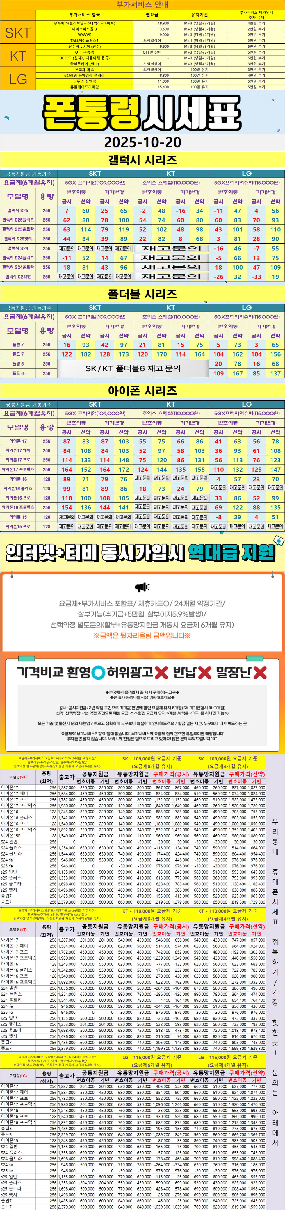 다산- 경기도 남양주시 휴대폰성지 시세표(다산동/도농동/지금동/금곡동/퇴계원면/별내면/진건읍)