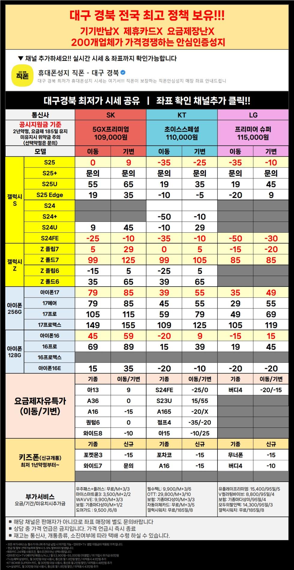 직폰 대구 경북 이동특가 공짜폰 대란 시세표 그대로