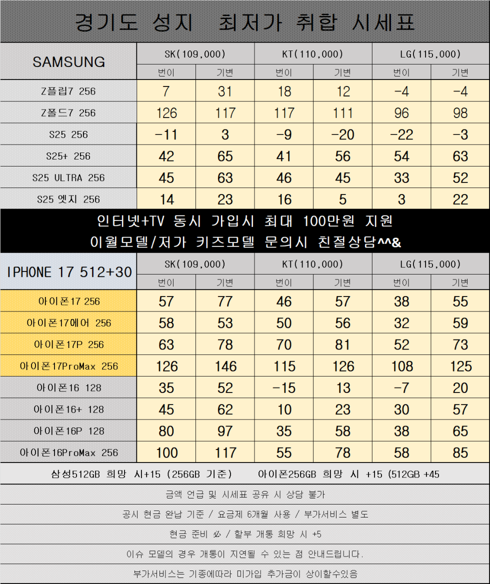 경기도 오산시 휴대폰성지 시세표 카드x반납x