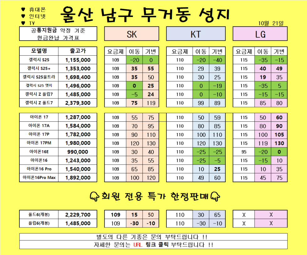 10월 21일 )) 울산 무거동 성지 //SKT 폴드5 특가// 말바뀜 없음X // KT S24+,U 재고떨이!! 막차!! // 차비지원 ㄱㄱㄱㄱㄱㄱㄱ