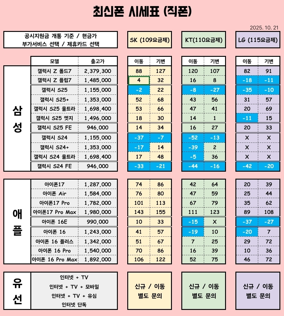 ★ 구영리 10월 시세표 ★ 타 업체 비교 환영★