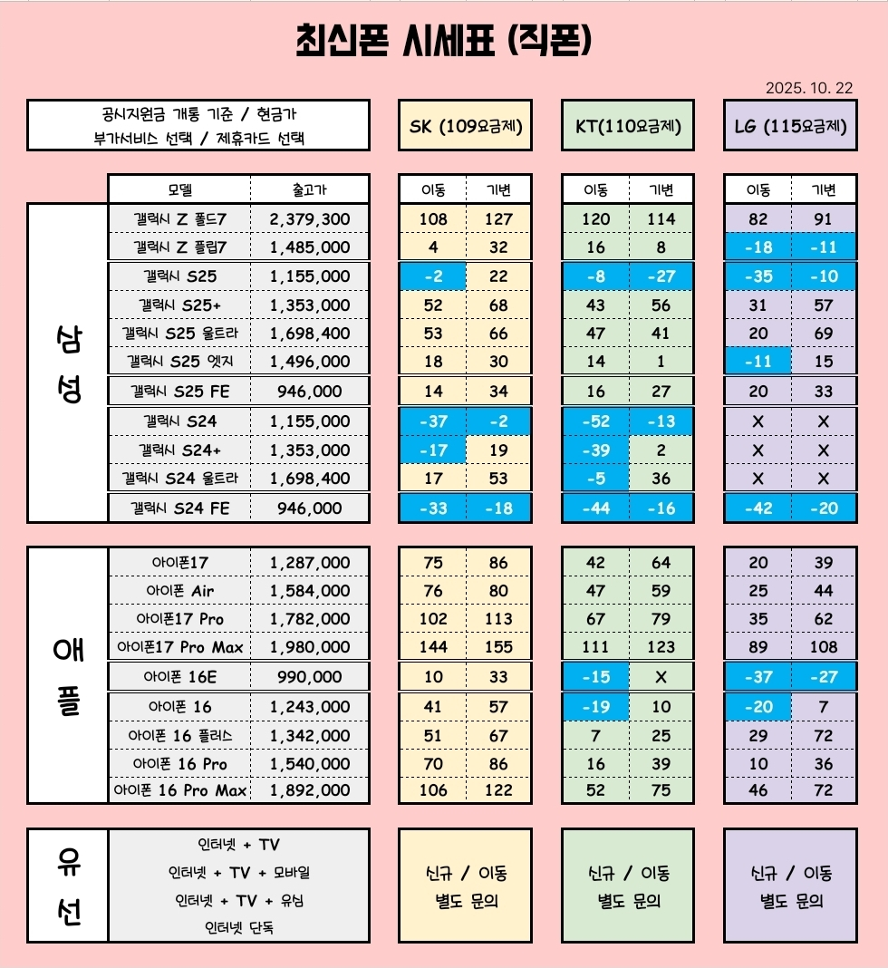 ★ 구영리 10월 시세표 ★ 타 업체 비교 환영★