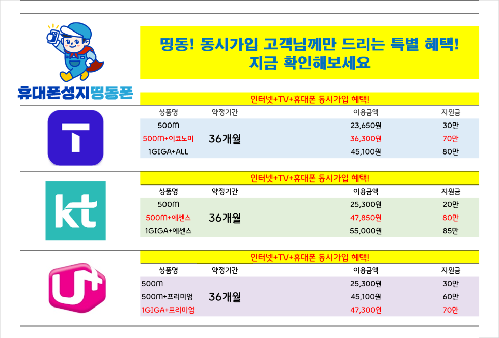 서울 강북구 최저가 시세표 [카드X반납X] 친절한 상담 역세권 도보 3분