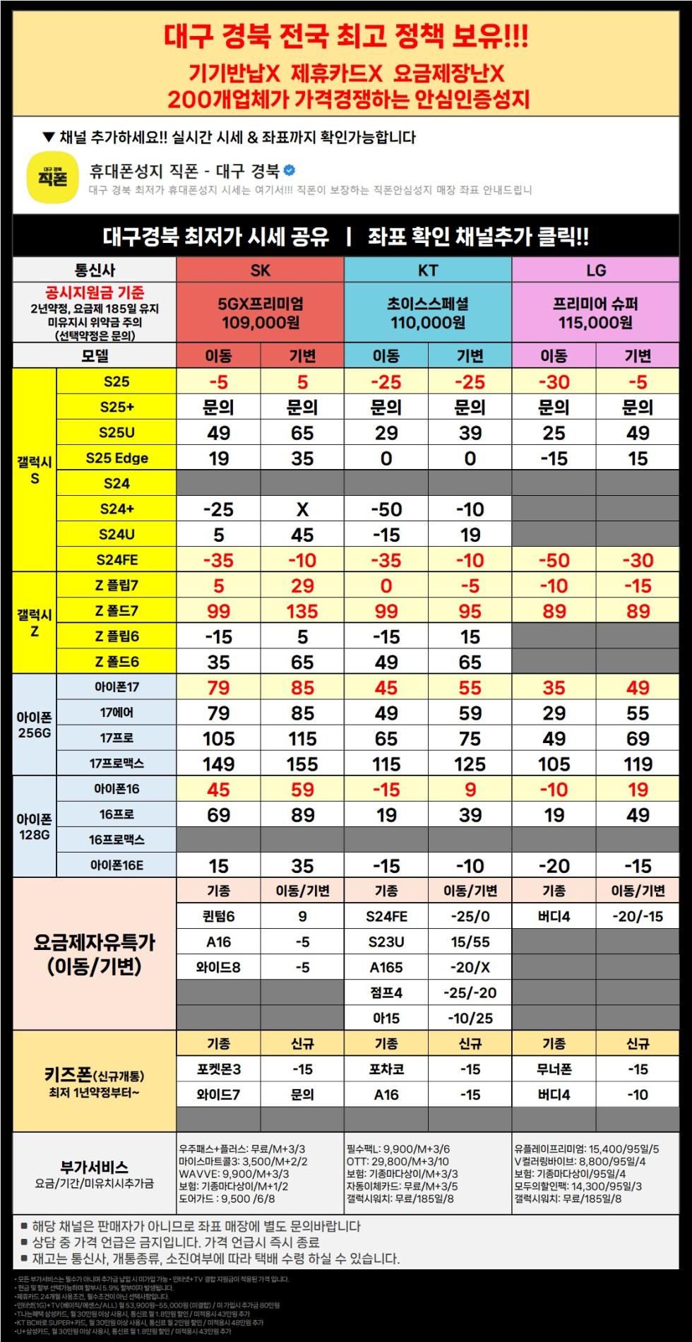 직폰 대구 경북 이동특가 공짜폰 대란 시세표 그대로